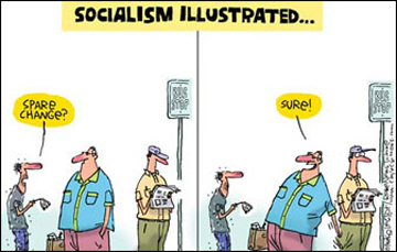 Socialism Explained