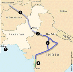 Pipeline map through India